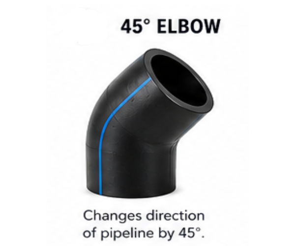 45° Elbow