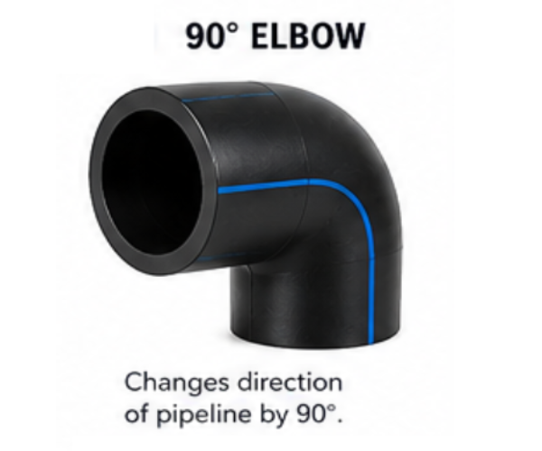 90° Elbow